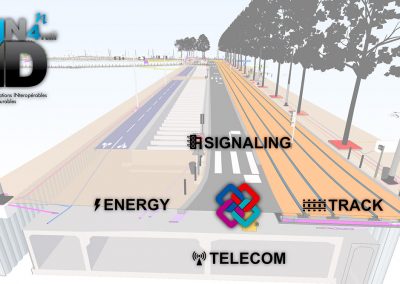 Ferroviaire : modélisation des informations interopérables avec MINnD4RAIL