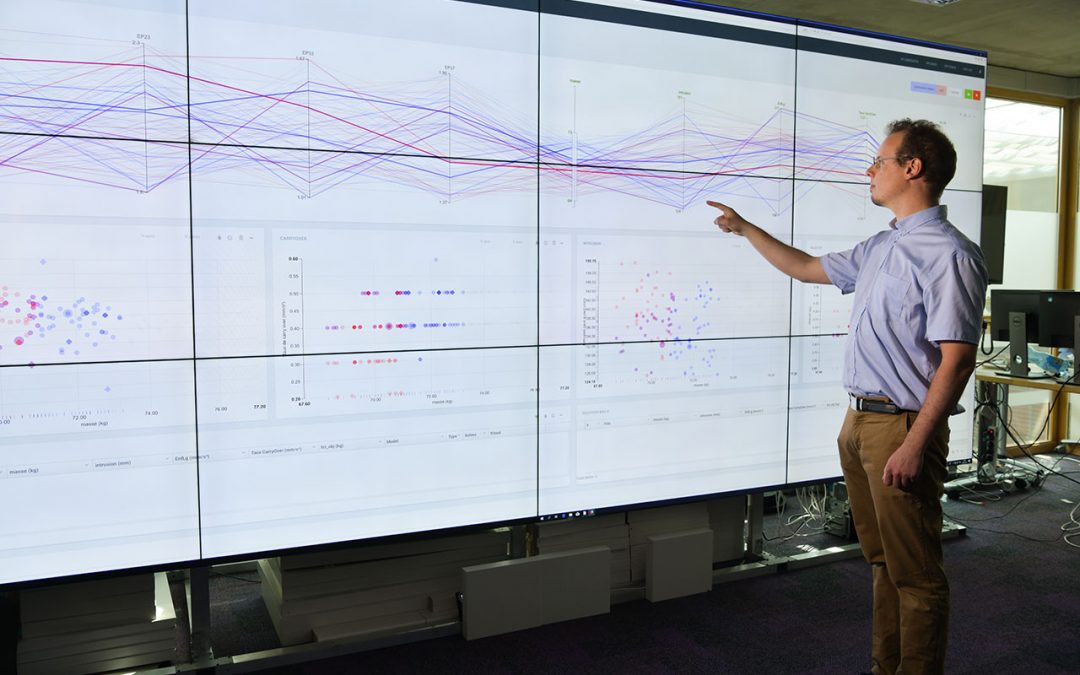 Industrie du futur : optimiser et accélérer la conception des systèmes mécaniques